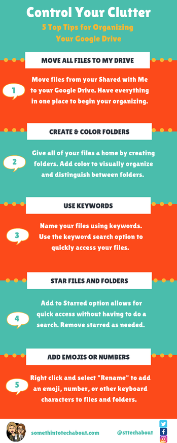 Infographic top 5 organizing Google Drive